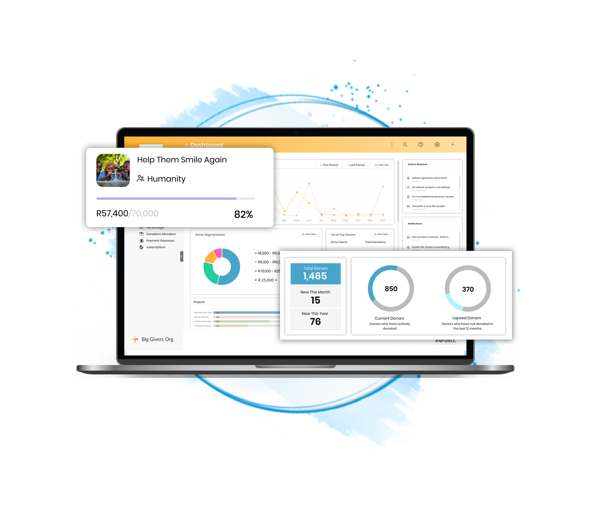 10BucksOnly dashboard preview on a laptop showing fundraising progress and donor metrics